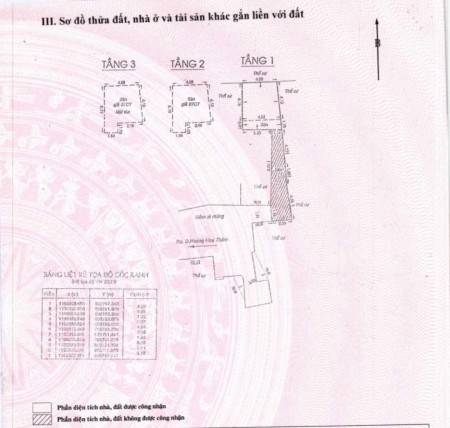 Đi đến slide 3