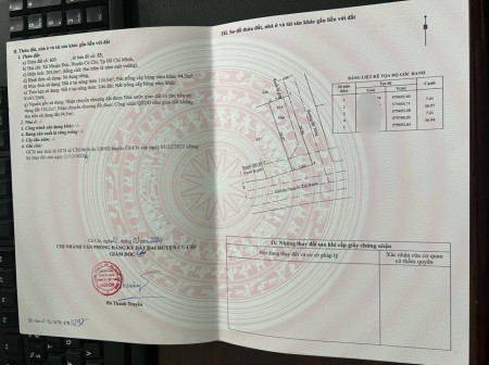 Lô góc 2 mặt tiền NguyễnTthị Rành, Nhuận Đức 7.61X26.97 thổ cư giá 3 tỷ xxx gần Vành Đai 4