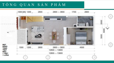 Đi đến slide 5