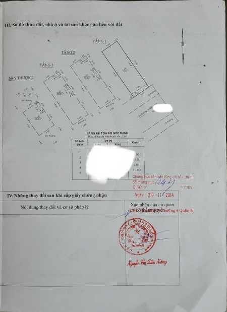 Bán nhà mặt tiền phường 4 quận 8
