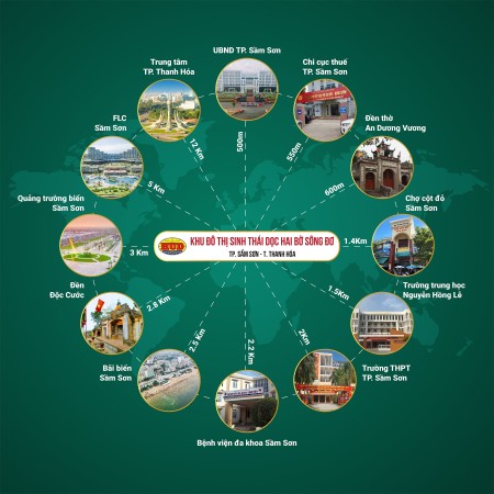 Đất nền Sầm Sơn, ra sổ ngay không cần xây giá chỉ từ 18 triệu/m2