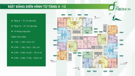 Đi đến slide 3
