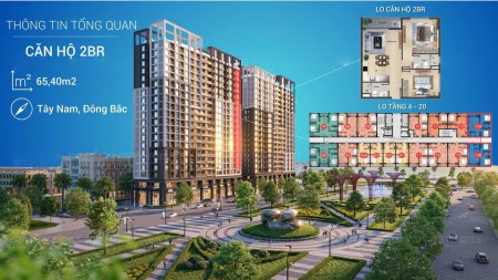 Đi đến slide 6