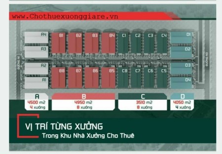 Đi đến slide 12