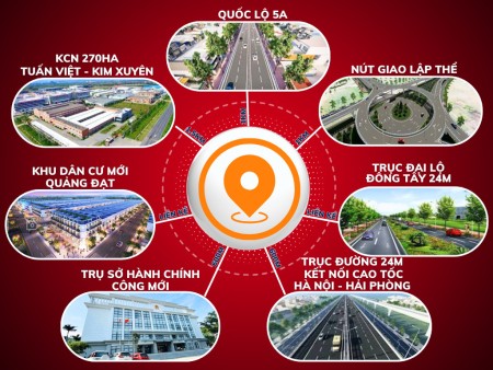 Đi đến slide 4