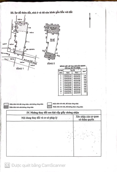Đi đến slide 2