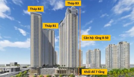 Giỏ hàng tháng 5/2024 trực tiếp chủ đầu tư Sunwah Pearl. Thanh toán 50% nhận nhà ở ngay