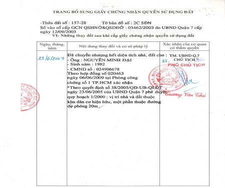 Cho thuê nhà 730/17 Huỳnh Tấn Phát, P. Tân Phú, Q7. LH 0703 005 545