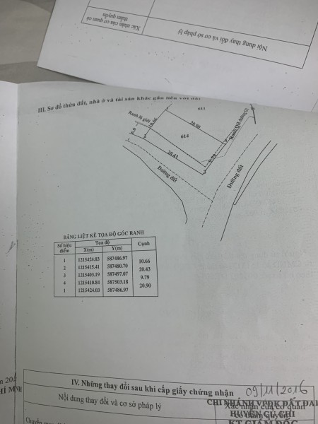 Bán đất tặng nhà, hẻm xe tải - Trung tâm Tân Thạnh Tây - Đường Nguyễn Kim Cương - Gía 2,3 tỷ