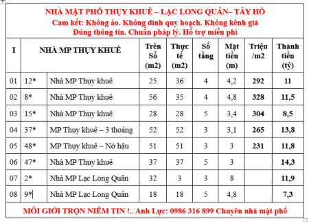 Đi đến slide 6