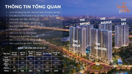 Chính thức nhận booking The Sola Park - Vinhome Smart city giá chỉ từ 50tr /m2