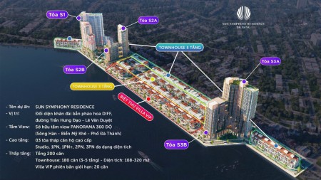 Căn hộ Symphony Đà Nẵng, ngay điểm bắn pháo hoa, trực diện sông Hàn, sở hữu lâu dài