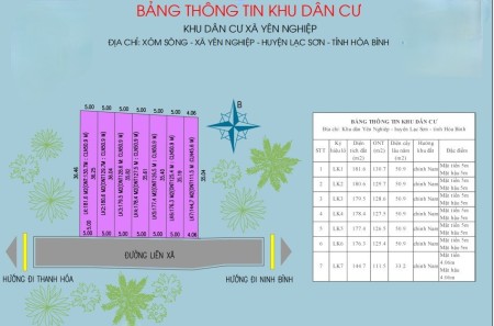 Đi đến slide 5