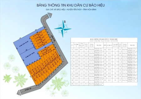 Đi đến slide 15