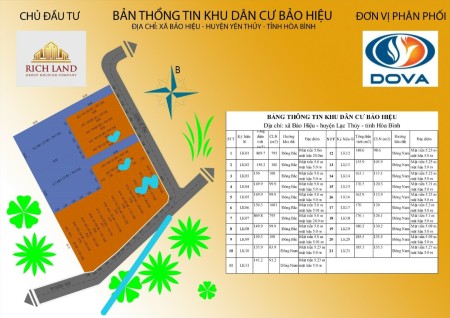 Đi đến slide 14