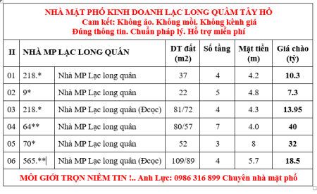 Đi đến slide 12