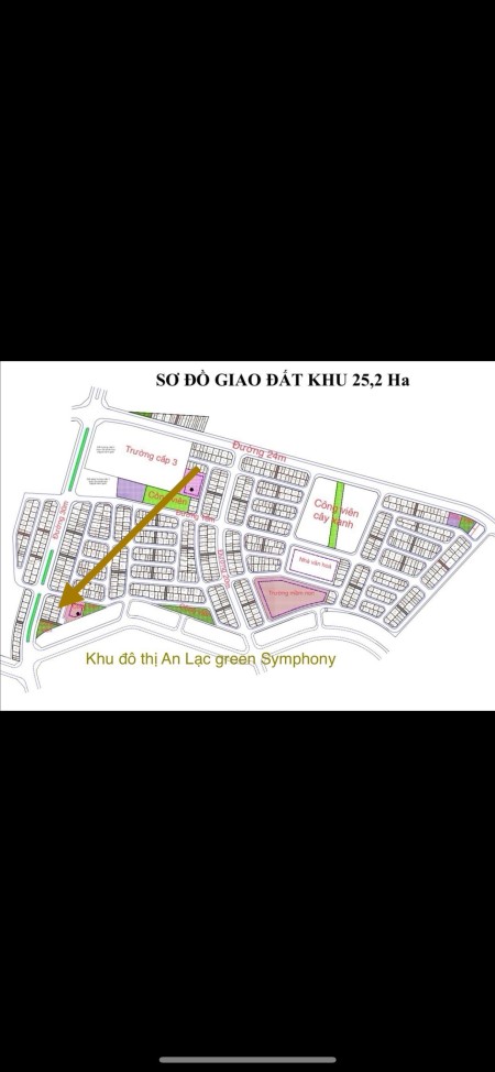 Đi đến slide 3