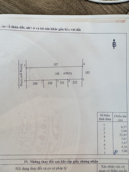 CHÍNH CHỦ CẦN BÁN GẤP ĐẤT Ở LONG THÀNH 109M2.