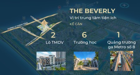 Đi đến slide 13