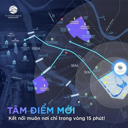 Đi đến slide 5