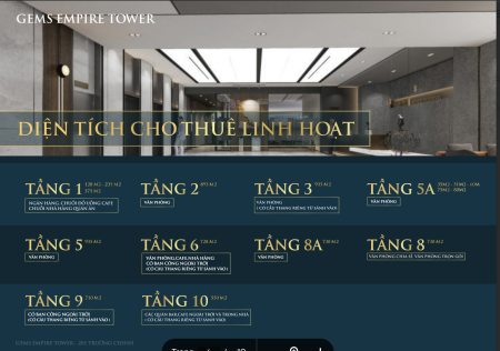 FREE 6 tháng PDV, thuê ngay mặt bằng mặt tiền 201 Trường Chinh, HN