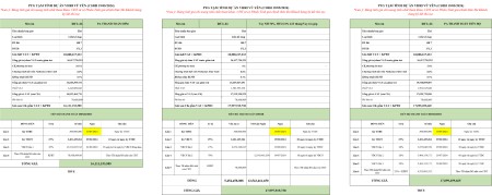 Đi đến slide 6