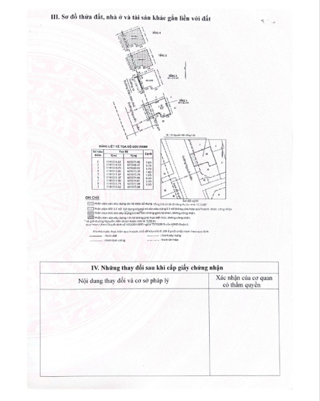 Đi đến slide 9