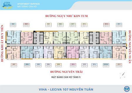 Đi đến slide 4