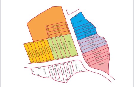 Đi đến slide 3