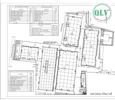 Cho thuê nhà xưởng từ 936 m2 đến 11.624 m2 tại Tân Hiệp, Tân uyên, BD.