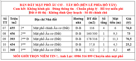 Đi đến slide 7