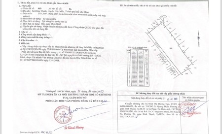 BÁN ĐẤT SỔ SÁCH ĐẦY ĐỦ XÃ ĐÔNG THẠNH HUYỆN HÓC MÔN