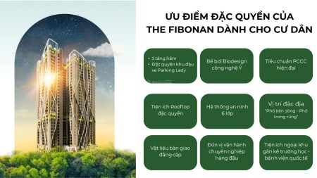 *Mở Bán Đợt 1 dự án The FIBONAN, HTLS 0%/24th, CK 7%,quà tặng 80tr.
