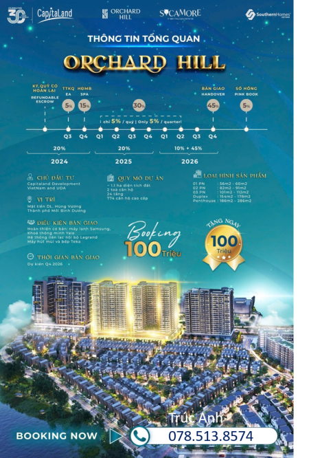 Đi đến slide 14