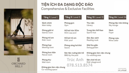 Đi đến slide 10