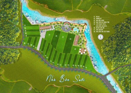 Đi đến slide 3