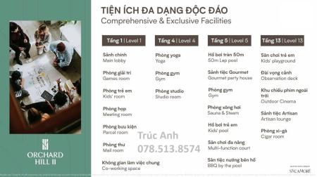 Đi đến slide 4