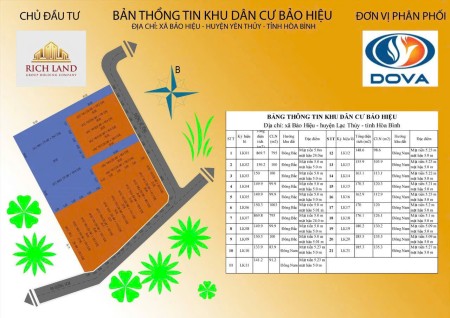 Đi đến slide 12