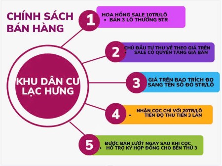 Đi đến slide 18