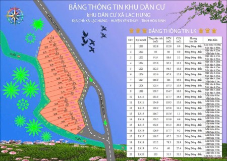 Đi đến slide 16