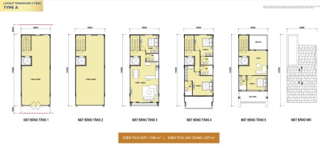 Mở bán SHOPHOUSE 5 tầng (Sun Symphony) mặt tiền Trần Hưng Đạo, vị trí vàng đắc địa