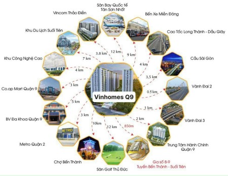 Đi đến slide 12