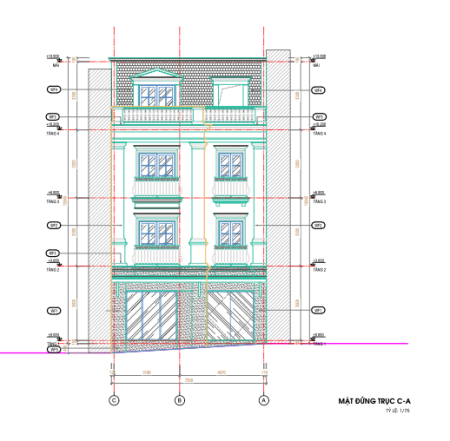 Đi đến slide 4
