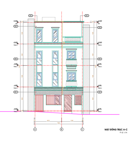 Đi đến slide 3
