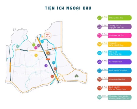 Đi đến slide 4