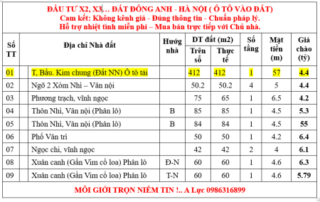Đi đến slide 6