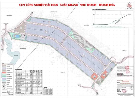Bán đất cụm Công Nghiệp Hải Long - Xuân Khang, huyện Như Thanh, tỉnh Thanh Hóa.