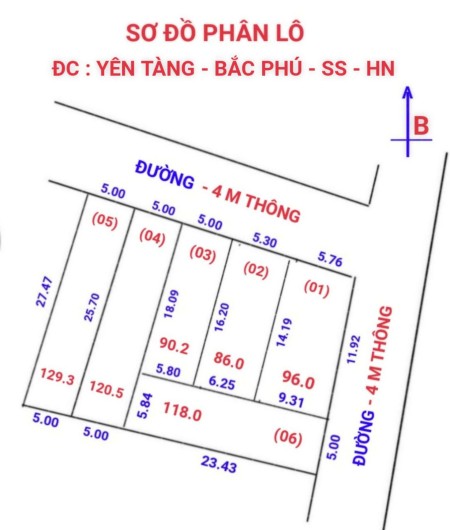 Đi đến slide 3