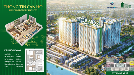 Đi đến slide 3