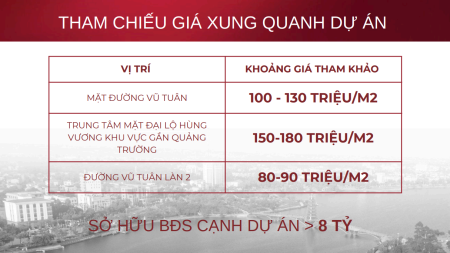 Đi đến slide 6